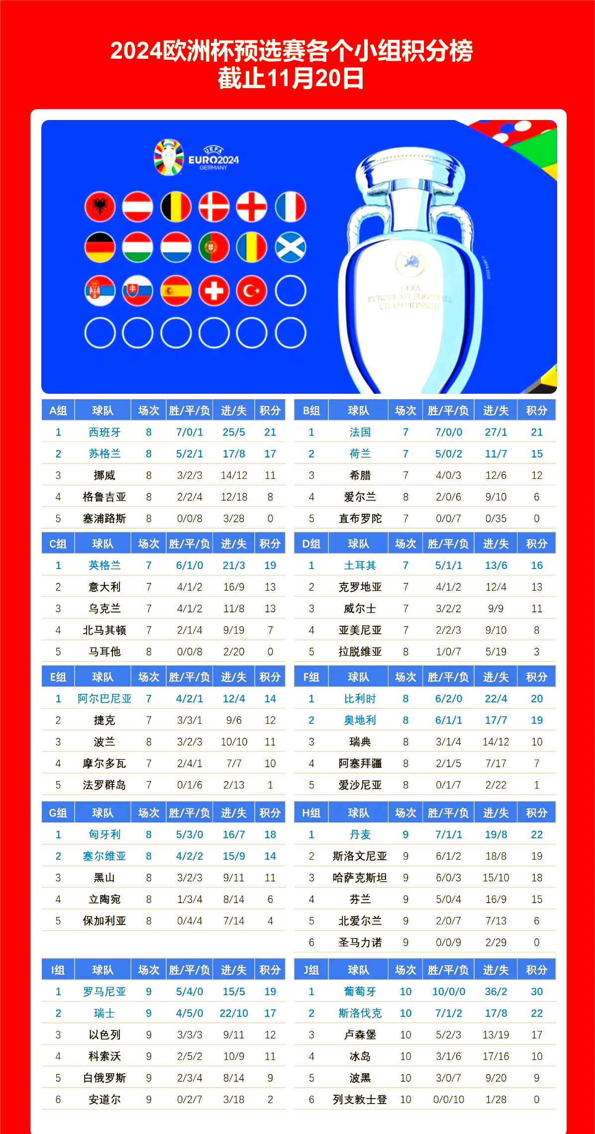 aoa体育馆-欧洲国家大赛：战力对比，胜负不定