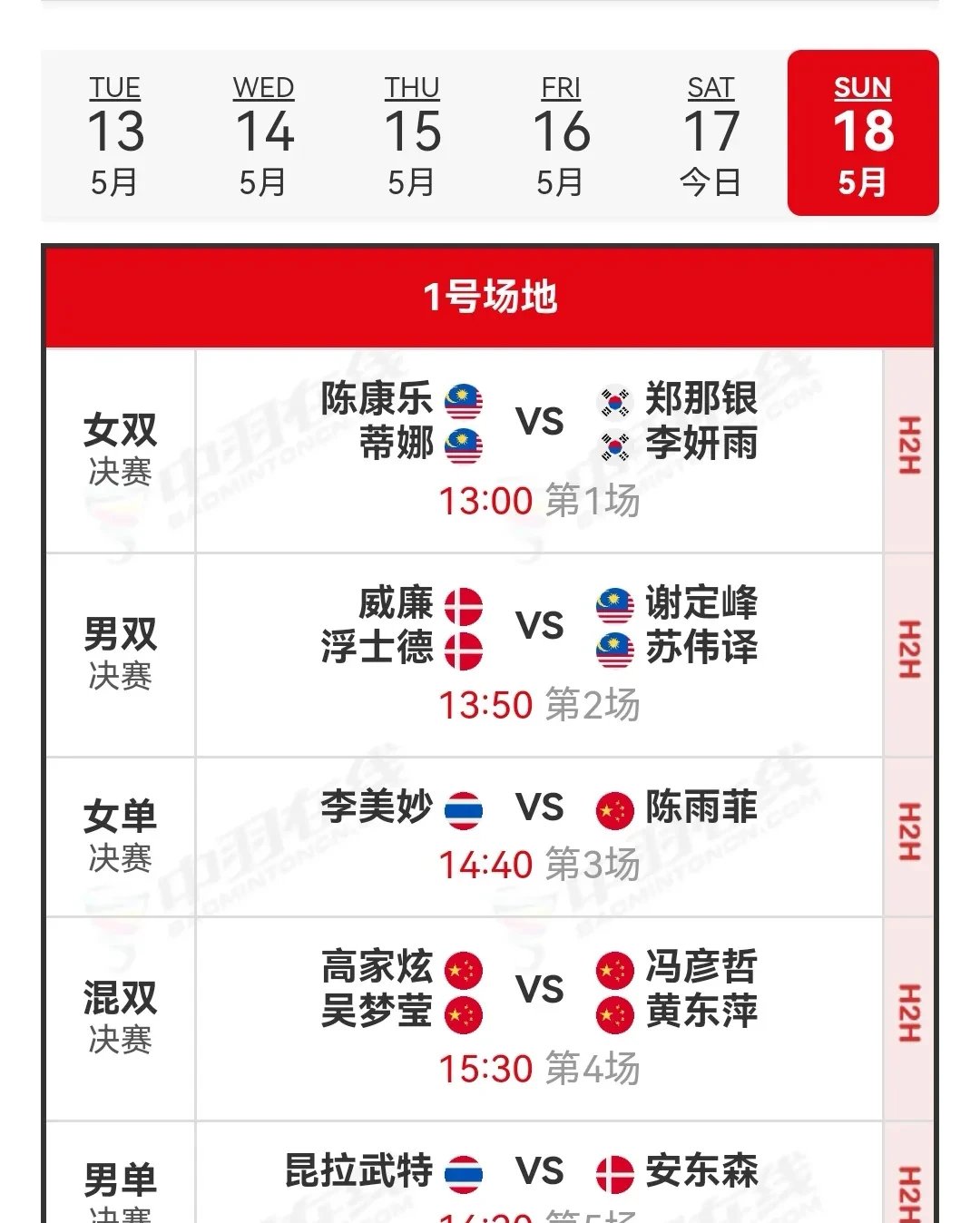 泰国队再度落败，遭逆转淘汰