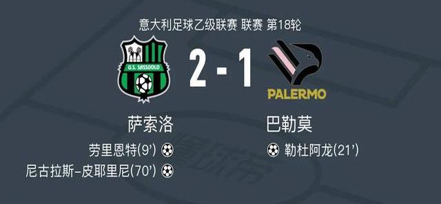 包含桑普多利亚客场失利,保级前景堪忧的词条 包含桑普多利亚客场失利,保级前景堪忧的词条